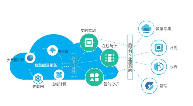 人民日報關(guān)注！無錫這家企業(yè)深耕互聯(lián)網(wǎng)數(shù)據(jù)服務
